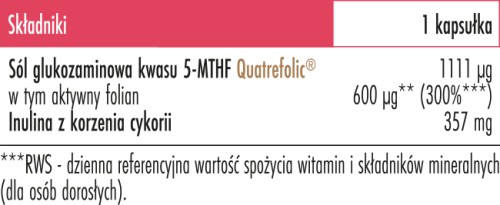 Q_Folic_Biowen_tabelka_EAN5904806120694.jpg